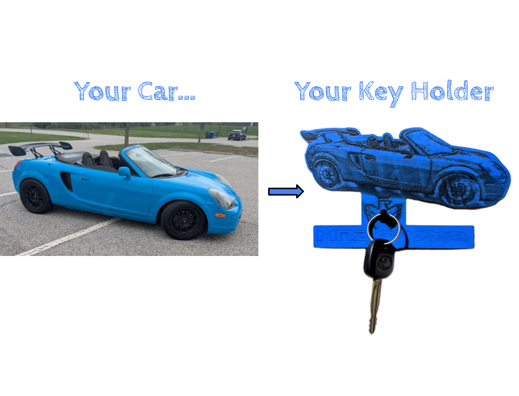 How do I stop losing my keys?