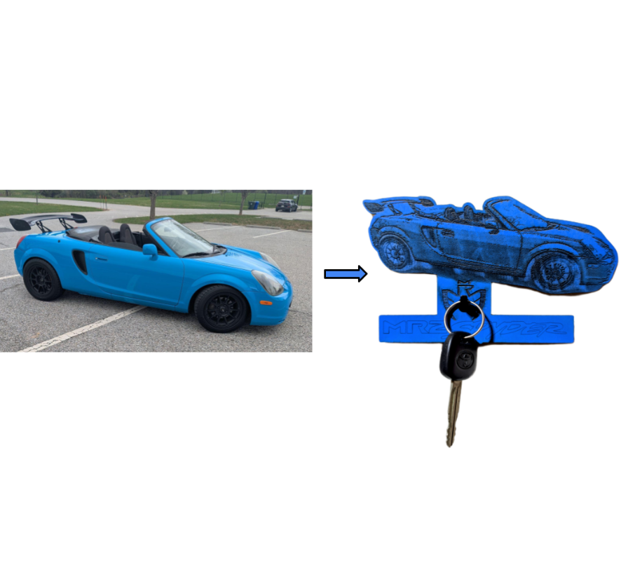 Blue convertible car and a blue car-shaped keychain with a key on a white background